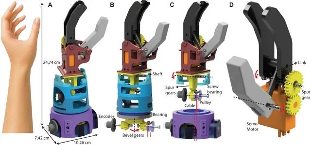 로봇, ‘맞춤형 의수 설계’ 맡는다…
손목 동작 정밀 구현 Robotics Automation Letters 게재 [Link]