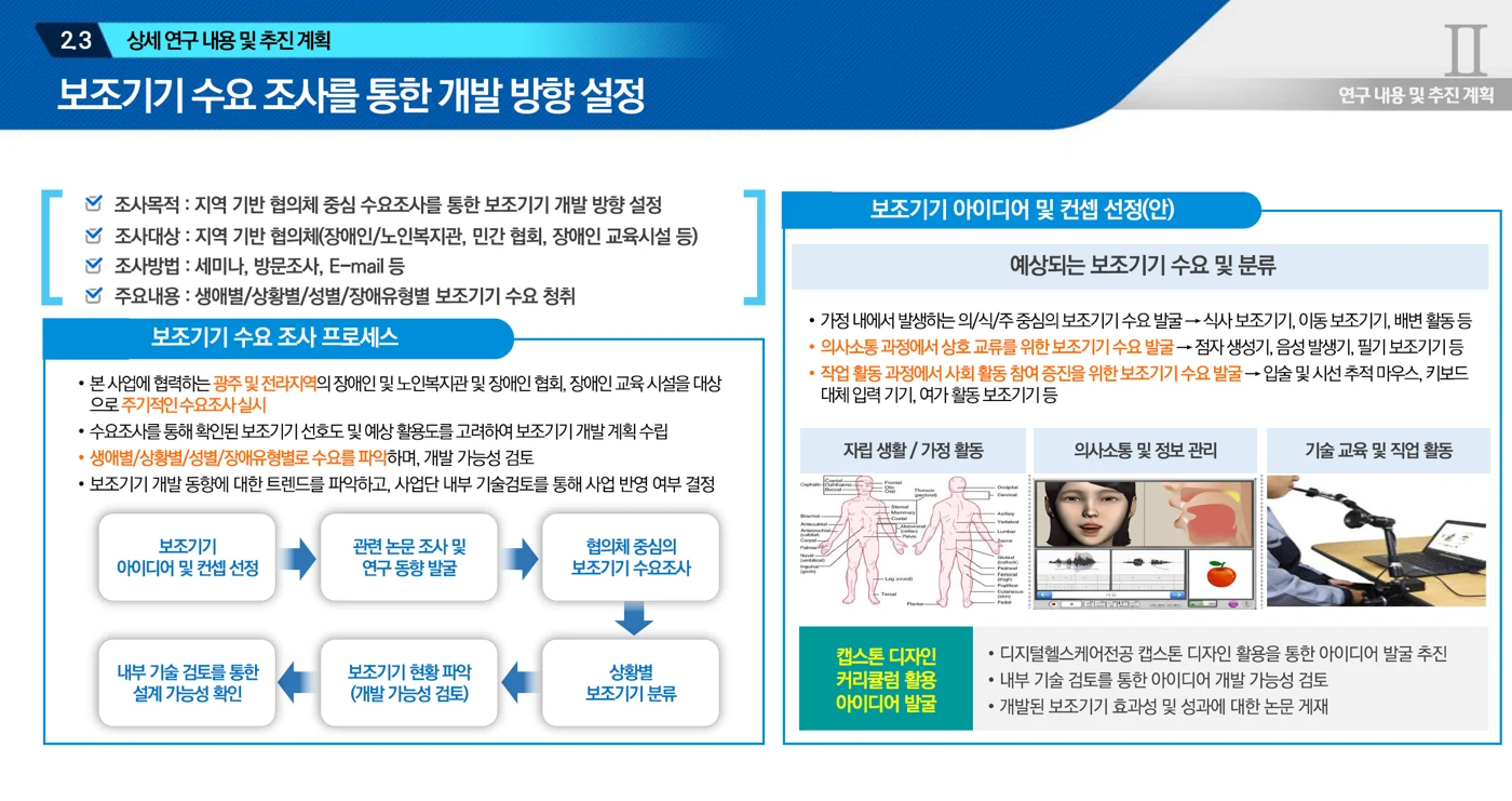 일상재활 자립을 위한 보조기기 개발, 보건복지부